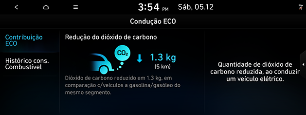 PDeN_por%206.eco-driving_201216.png